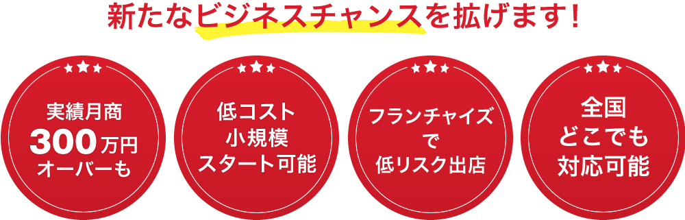 新たなビジネスチャンスを拡げます!
